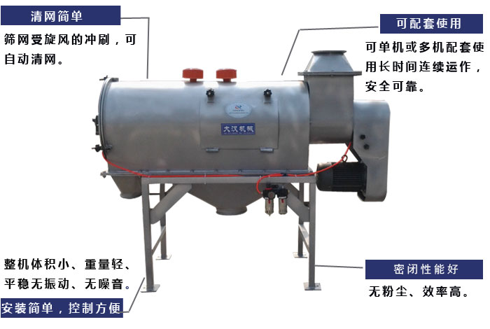 氣旋篩工作原理：篩網(wǎng)受旋風的沖刷，可自動清網(wǎng)，單機或多機配套使用長時間連續(xù)運作，安全可靠。