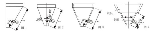 1、圓錐型料倉水平安裝（如圖1）、若料倉直徑大于1米時，應(yīng)高于一臺50-100mm的對稱位置安裝第二臺（如圖2）。2、全鋼制對稱角錐型料倉應(yīng)安裝在料倉下部某一面沿倉高1/4或小于1/4處中心線上。若要求其它三方面或拐角部也產(chǎn)生振動，或?qū)τ陔y以處理的物料，則應(yīng)在對側(cè)面不同高度上再安裝一臺（如圖3）。3、大容量料倉一般上部為混凝土下部為鋼板結(jié)構(gòu)，底部周長小于4米安裝一臺，大于4米則每隔4-6米安裝一臺（如圖4）。