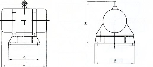 zfb倉壁振動器規(guī)格：L為整機(jī)長度，B為整機(jī)寬度，I為整機(jī)高度