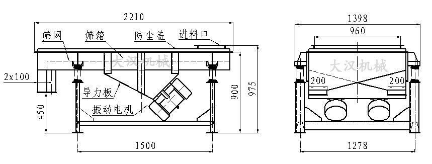 直線振動(dòng)篩內(nèi)部結(jié)構(gòu)由：振動(dòng)電機(jī)，導(dǎo)力板，防塵蓋，進(jìn)料口，篩箱，篩網(wǎng)。