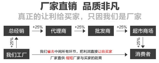 傳統(tǒng)的三次元振動篩銷售模式：工廠-總經(jīng)銷-代理商-批發(fā)商-超市商場-消費(fèi)者。大漢銷售模式：廠家-消費(fèi)者。