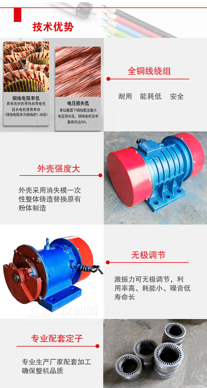 YZS振動(dòng)電機(jī)采用全銅線繞組具有良好的導(dǎo)熱和導(dǎo)電性延長(zhǎng)電機(jī)的使用壽命。