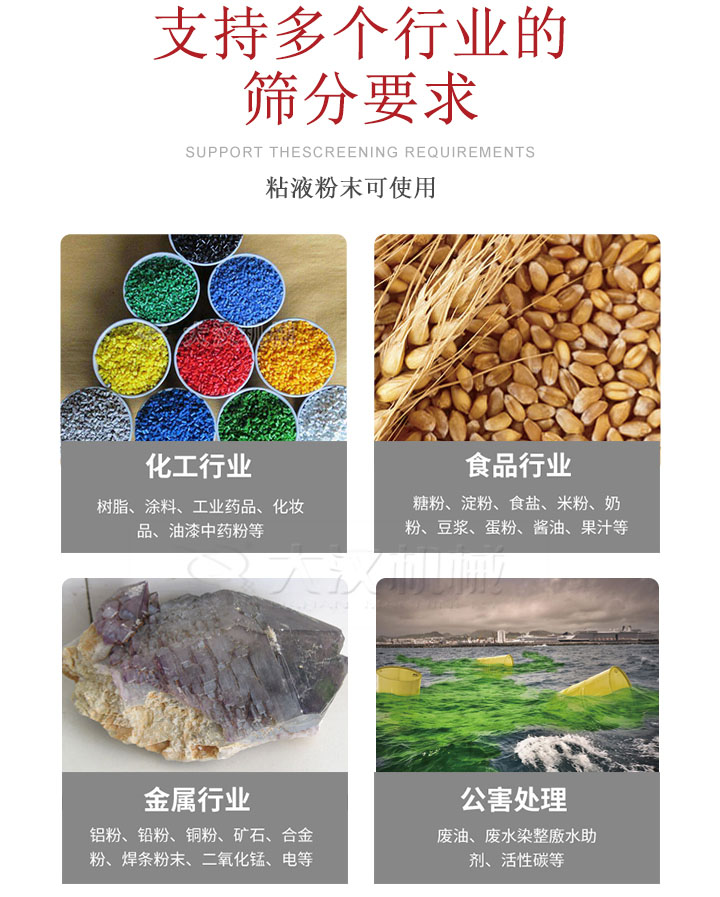 適用于化工行業(yè)，食品行業(yè)，金屬行業(yè)，以及公害處理等行業(yè)。化工行業(yè)：樹(shù)脂，涂料，工業(yè)藥品，化妝品，油漆，中藥粉等;食品行業(yè)：糖粉，淀粉，食用鹽，米粉，奶粉，豆?jié){，蛋粉，醬油，果汁等;金屬行業(yè)：鋁粉，鉛粉，銅粉，礦石，合金粉，焊條粉末，二氧化錳，電等。公害處理：廢油，廢水染整廒水助劑，活性炭等。超聲波振動(dòng)篩支持挑選定制常見(jiàn)的有：不銹鋼，碳鋼，全不銹鋼三種規(guī)格。不銹鋼：耐腐蝕，耐高溫適合化工行業(yè),碳鋼：鋼性強(qiáng)，硬度高經(jīng)久耐用,全不銹鋼：機(jī)身經(jīng)久耐用不易生銹不易腐蝕超聲波振動(dòng)篩共有一到四層可供選擇。大漢超聲波振動(dòng)篩優(yōu)勢(shì)：篩分效率高，篩分精度高，產(chǎn)量可提高0.5-10倍適用于：大米，米粉，綠豆，小米等。輕松解決堵網(wǎng)問(wèn)題適用10目-635目之間的物料。