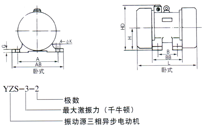 YZS振動(dòng)電機(jī)安裝示意圖