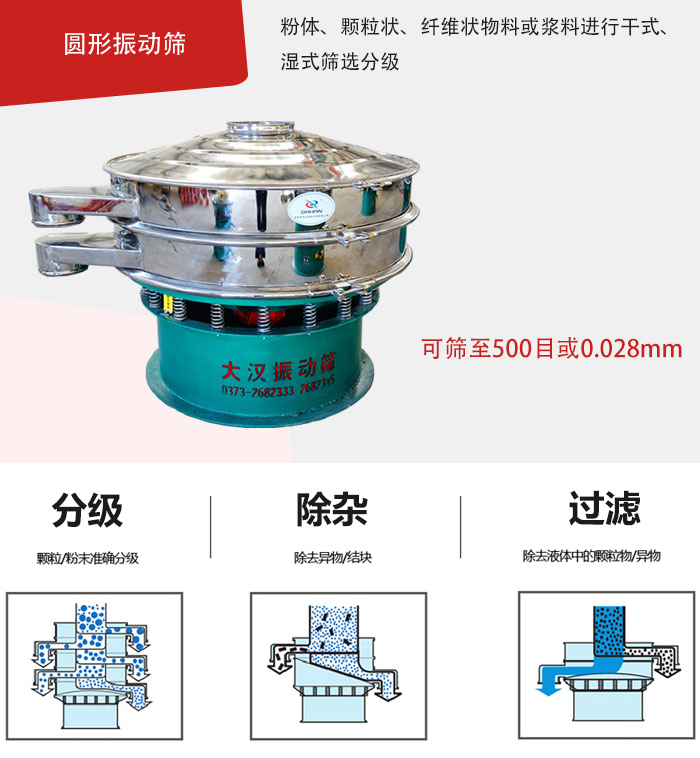 整體為圓形，處理量大,無清理死角