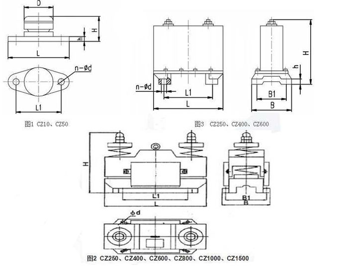 CZ電磁倉壁振動器cz250，cz400，cz800，材質(zhì)000，cz1500的外形尺寸描述。