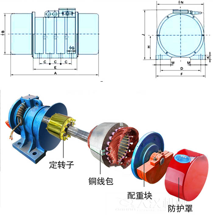 ZFB倉壁振動器外形尺寸字母代表：A為整機(jī)長度F為整機(jī)寬度B為主機(jī)寬度等。結(jié)構(gòu)：定轉(zhuǎn)子，銅線包，配重塊，防護(hù)罩等。