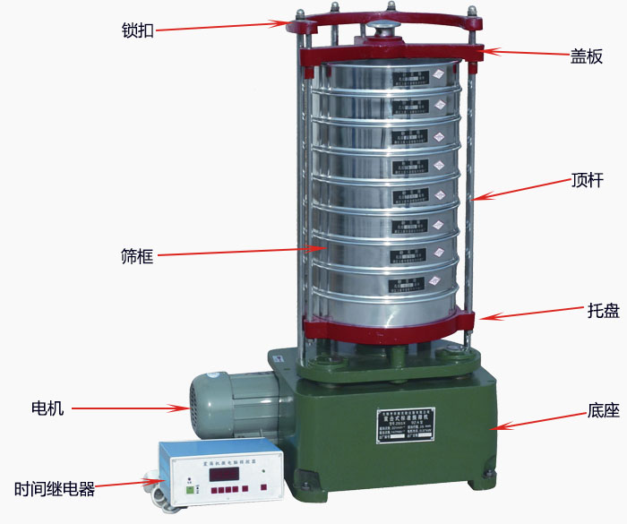 頂擊式標(biāo)準(zhǔn)振篩機(jī)結(jié)構(gòu)圖展示