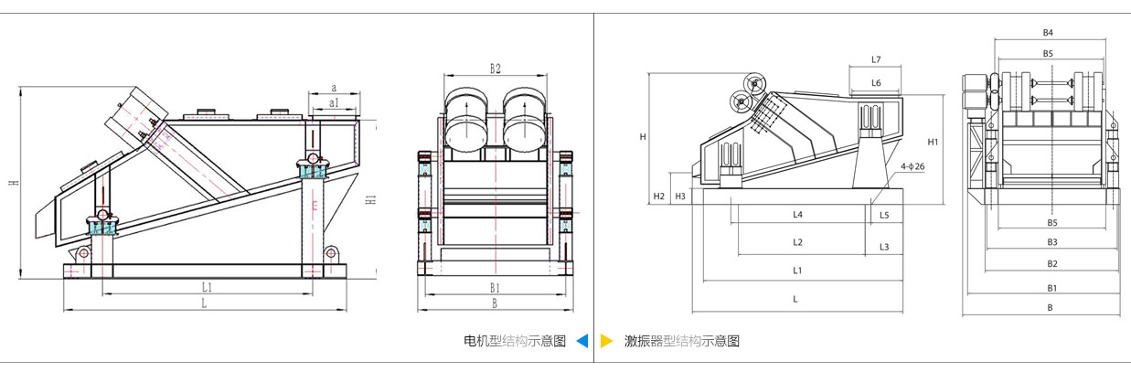 礦用振動(dòng)篩電機(jī)振動(dòng)式和激振器振動(dòng)式的內(nèi)部結(jié)構(gòu)尺寸圖。