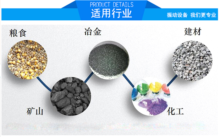 顆粒振動篩適用行業(yè)：糧食，冶金，建材，礦山，化工。