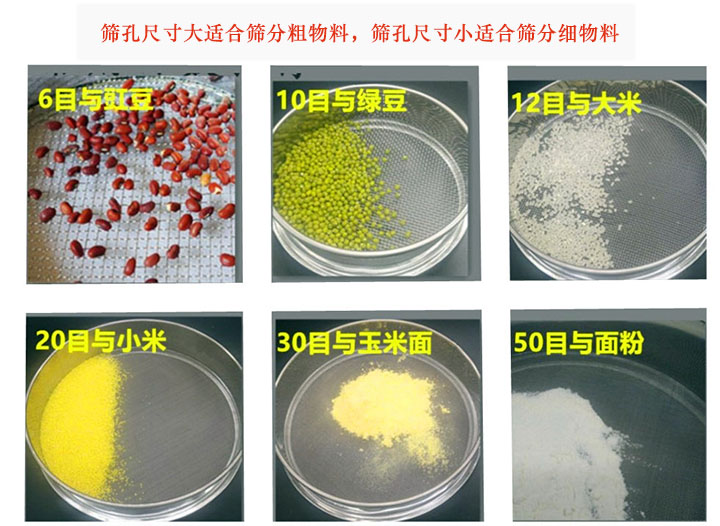 分樣篩規(guī)格對(duì)物料的影響